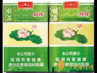 卷烟销售的变化思考 疫情对于卷烟行业的影响介绍！