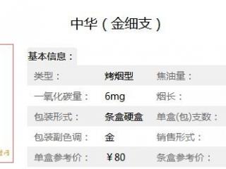 烟草行业发展历史 烟叶复烤的70年沧桑历程介绍