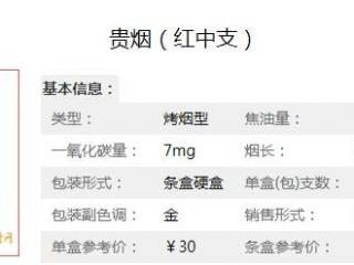 盘点6款最受欢迎的贵烟 贵烟红中支价格图片一览