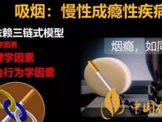 控烟为什么这么难？卷烟产量多年来持续高涨！