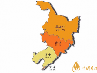 香烟的五种妙用办法，百分之八十的人都不知道！