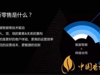 烟草行业如何实现新零售 烟草行业新零售的营销方式
