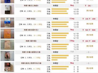 2020利群香烟价格表 2020利群香烟价格表图大全