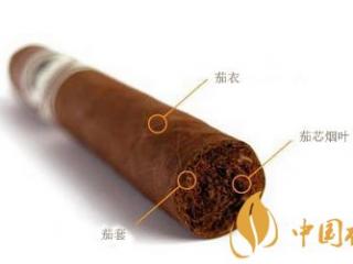 雪茄茄套的作用 雪茄茄套的来源