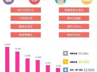 年底送礼什么香烟比较受欢迎 春节送礼中支香烟成为首选！