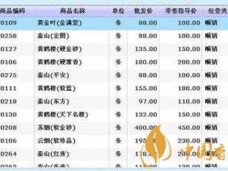 经营烟草店如何手机订烟 手机烟草订货系统需注意的问题介绍