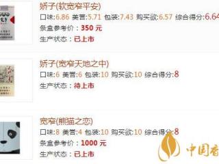 宽窄香烟价格及图片一览 宽窄香烟辨别真假的方法介绍