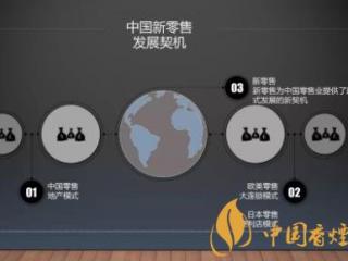 黄鹤楼天下名楼好抽吗 黄鹤楼细支香烟天下名楼介绍