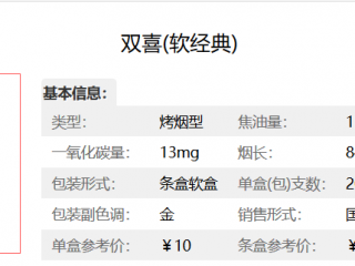 双喜软经典最新价格介绍和口感品鉴