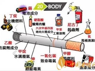 香烟是如何让人上瘾的 成瘾主要有这几点特征