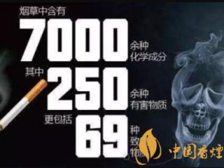 国务院印发控烟限酒条例 将15岁以上人群吸烟率降低到20%