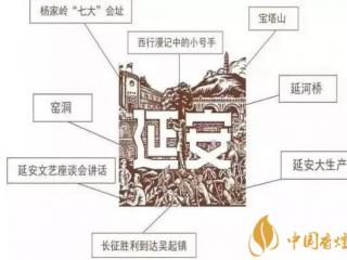 延安1935好抽吗 延安1935为什么这么贵(香烟有音乐)