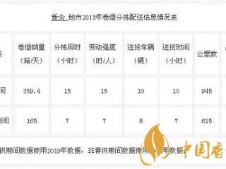 德国四季SPRINGWATER春泉香烟价格及评测