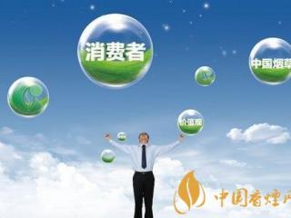 烟草品牌销售的本质方法 优化终端增加互动开展线上活动！