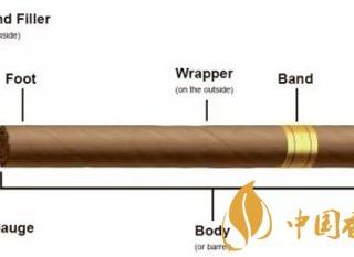 雪茄怎么抽 抽雪茄的正确方式介绍
