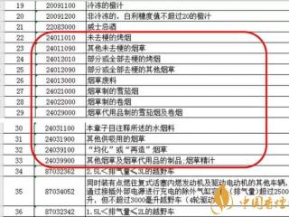 2018中美贸易战烟草魅影：多买国产就是和平年代最理智的爱国